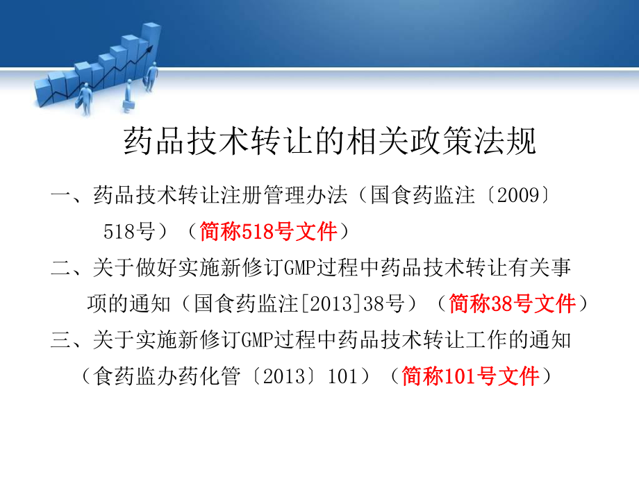 藥品技術轉讓與技術推廣 策略、流程與市場影響
