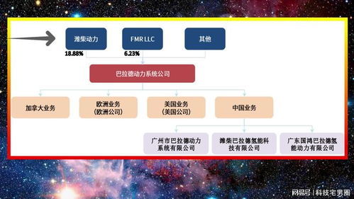 不懼專利壁壘，中國氫燃料電池發(fā)動機國產化率達90%，引領產業(yè)化與技術推廣新浪潮